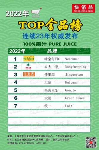 果汁品类排名前十(果汁排行榜第一名)插图1